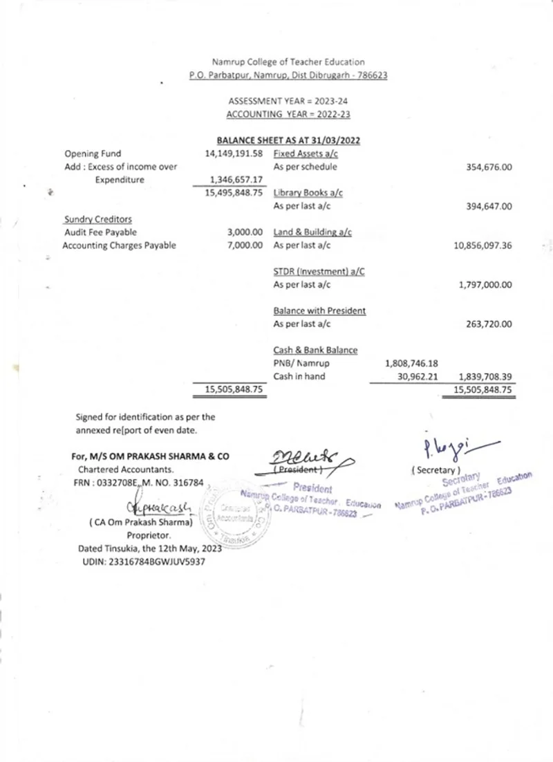 Balance Sheet 2022-23