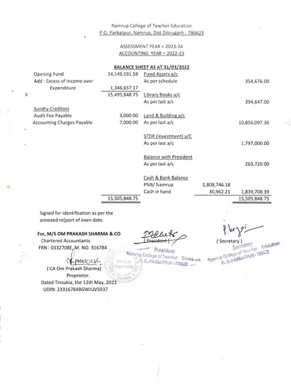 Balance Sheet 2022-23
