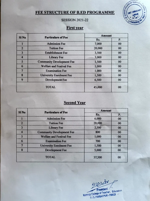 Official Fee Structure 2021-22