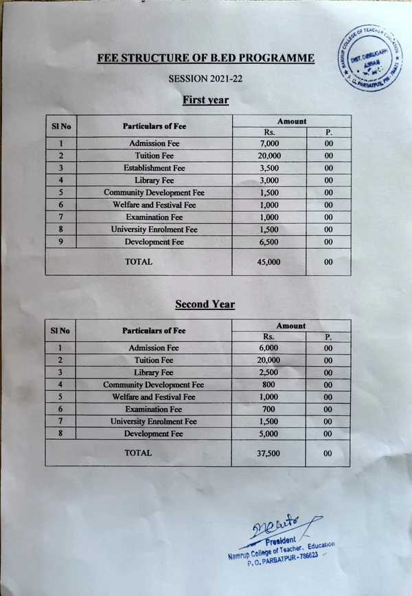 Fee Structure 2021-22