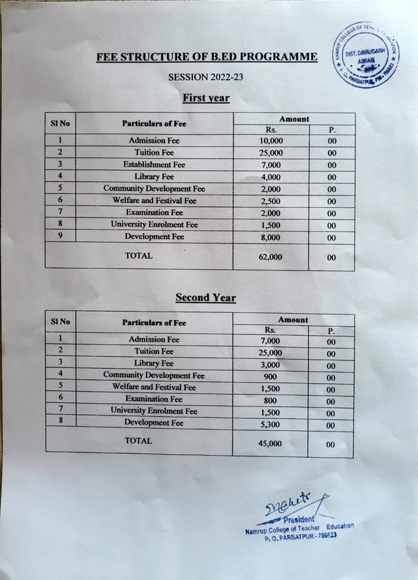 Fee Structure 2022-23