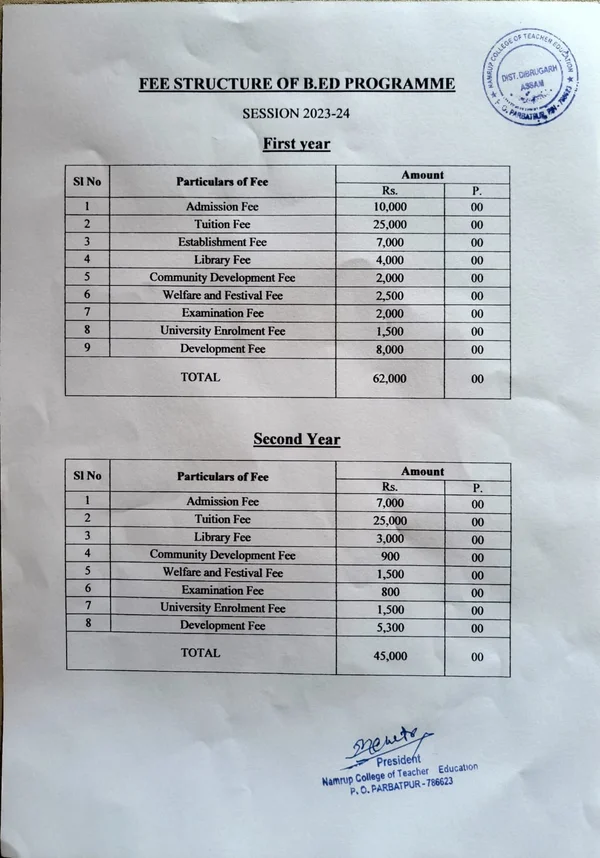 Fee Structure 2023-24