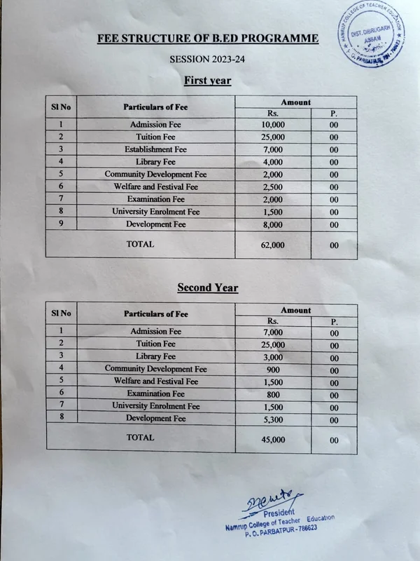 Official Fee Structure 2023-24