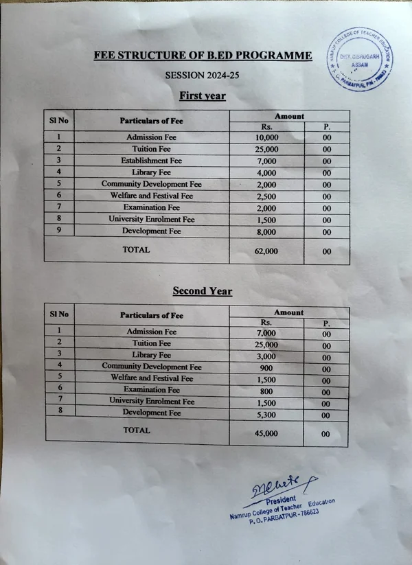 Fee Structure 2024-25