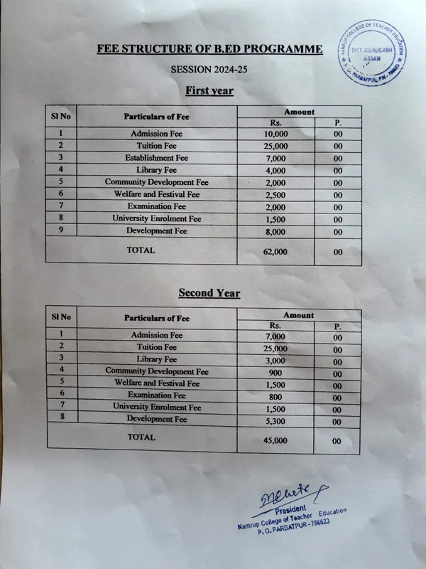 Official Fee Structure 2024-25