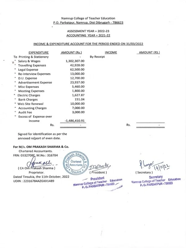 Income & Expenditure 2021-22