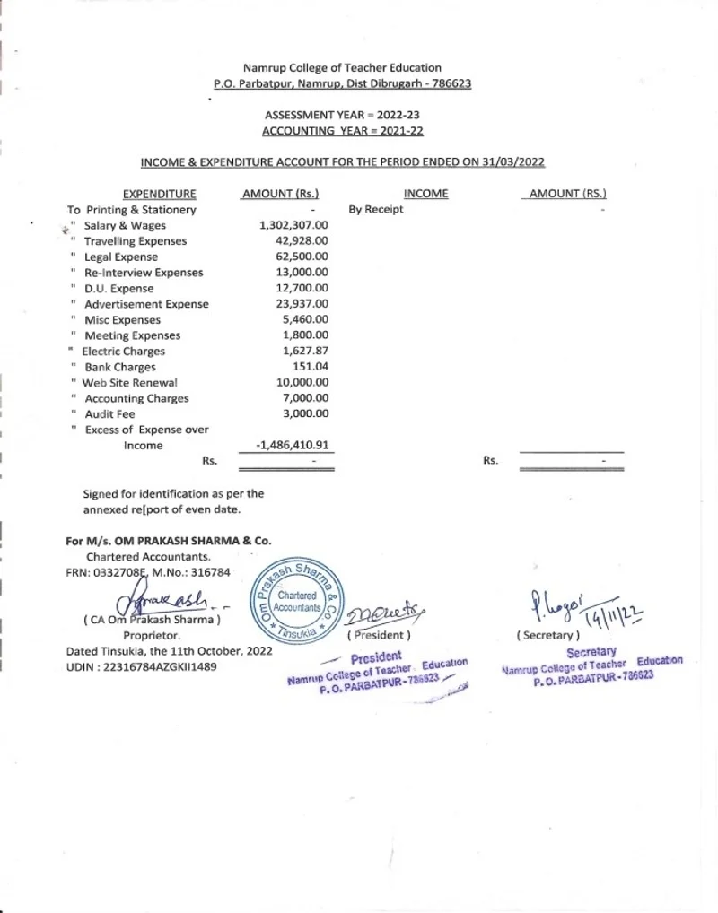 Income & Expenditure 2021-22
