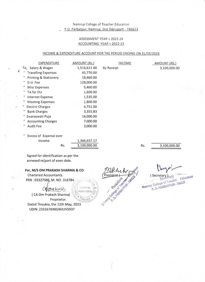 Income & Expenditure 2022-23