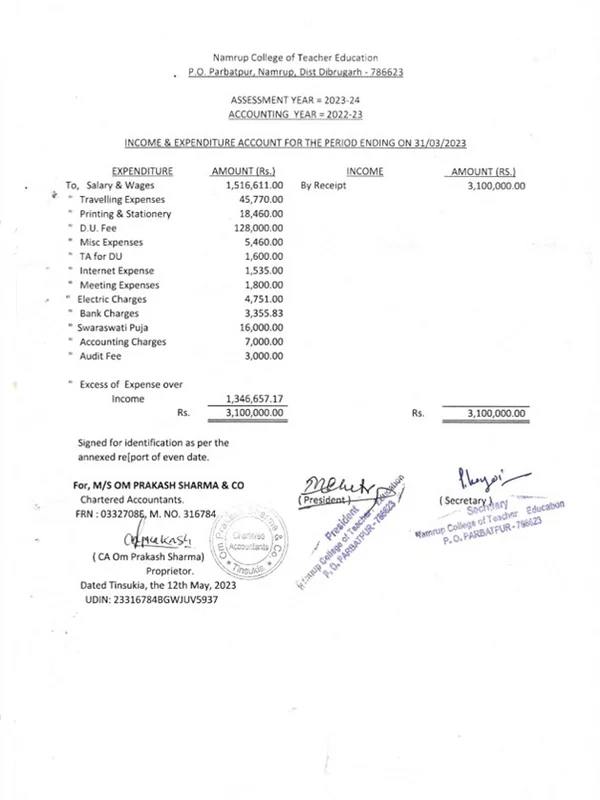 Income & Expenditure 2022-23